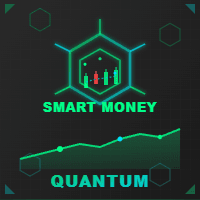 Smart M Quantum trading robot logo
