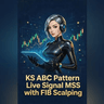 KS ABC Pattern Live Signal MSS with FIB