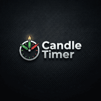LZ Candle Timer Aggressive Strategy Tester result, -30.73% simulated ROI
