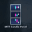 MTF Candle Panel trading robot logo