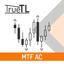 SC MTF Accelerator Oscillator MT4 trading robot logo