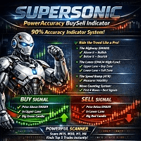 SuperSonic HighAccuracy Trend Indicator