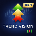 Trend Vision PRO 1 trading robot logo