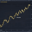 GoldTrendCorrectionRunner trading robot logo