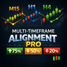 Multi Timeframe Alignment PRO