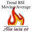 Trend RSI filter for Moving Average trading robot logo