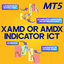 XAMD and MDX Indicator ICT for MT5 trading robot logo
