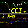 CCI with 2 Moving Averages mg