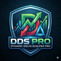 Dynamic Delta Scalper Pro Aggressive Strategy Tester result, -30.68% simulated ROI