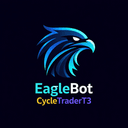 EagleBot CycleTraderT3 trading robot logo
