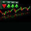 FlagTrend TF trading robot logo