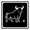 Minibull periscope multi time frames