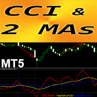 CCI with 2 Moving Averages MT5 r trading robot logo