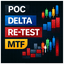POC Delta Order Blocks MT4 trading robot logo