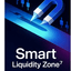 Smart Liquidity Zone7 trading robot logo