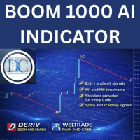Boom thousand ai spike detector trading robot logo
