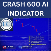Crash 600 ai spike detector trading robot logo