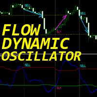 Dynamic Flow Oscillator mr trading robot logo