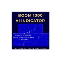 Boom1k AI spike detector