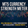 Currency Strength Meter Drx