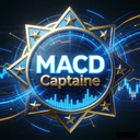 MACD Captaine MT4 trading robot logo