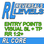 Reversal Levels Core trading robot logo