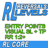 Reversal Levels Core