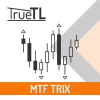 SC MTF Trix MT4 trading robot logo
