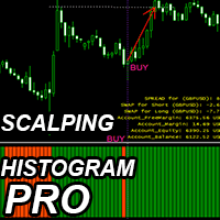 Scalping Histogram Pro mr trading robot logo