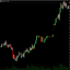 Bot tradingAU PRO trading robot logo