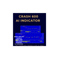 Crash600 ai spike detector