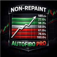 NonRepaint AutoFibo Pro trading robot logo