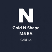 Gold N Shape M5 Conservative Strategy Tester result, 9.98% simulated ROI