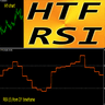 RSI Higher Time Frame mc