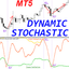 Stochastic with Dynamic OSB zones MT5 r trading robot logo