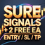 Sure Signals trading robot logo