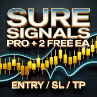 Sure Signals pro trading robot logo