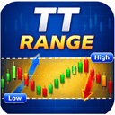 TT Range trading robot logo