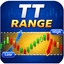 TT Range trading robot logo
