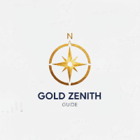 Gold Zenith Conservative Strategy Tester result, 10% simulated ROI