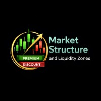 Market Structure and Liquidity Zones Conservative Strategy Tester result, 10% simulated ROI
