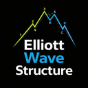 Elliott Wave Structure trading robot logo