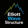 Elliott Wave Structure