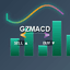 GannZigZagMACD trading robot logo