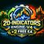 Twenty Indicators Engine V4 trading robot logo