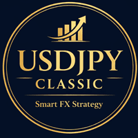Usdjpy Classic AI Conservative Strategy Tester result, 10.02% simulated ROI