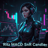 Macd SnR Candle Premium