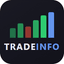 ZABTradeInfoPanel trading robot logo