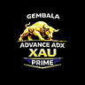 GembalaADX Trend Following with SAR Filter