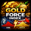 Gold Force Index trading robot logo